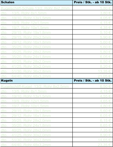 Schalen Preis / Stk. - ab 10 Stk. Kugelschliff-Schale 13/2, Rohr 8x2,2mm 5,80 €                             dto.    13/5, Rohr 8x1,5mm 3,80 €                             dto.    19/10, Rohr 13x1,5mm 4,05 €                             dto.    19/9, Rohr 12x1,5mm 4,15 €                             dto.    19/7, Rohr 10x1,5mm 4,35 €                             dto.    29/15, Rohr 19x1,8mm 5,10 €                             dto.    29/15, Rohr 20x2,5mm 5,90 €                             dto.    29/12, Rohr 16x1,8mm 5,60 €                             dto.    35/25, Rohr 28x2,0mm 5,60 €                             dto.    35/25, Rohr 28x2,8mm 5,80 €                             dto.    35/20, Rohr 24x1,8mm 6,05 €                             dto.    40/25, Rohr 28x2,0mm 6,50 €                             dto.    41/25, Rohr 30x2,0mm 8,20 €                             dto.    51/30, Rohr 36x2,8mm 13,35 €                           dto.    64/40, Rohr 48x3,2mm 21,05 €                           Kugeln Preis / Stk. - ab 10 Stk. Kugelschliff-Kugel  13/2, Rohr 8x2,5mm 6,50 €                             dto.    13/5, Rohr 8x1,5mm 4,15 €                             dto.    19/10, Rohr 13x1,5mm 4,55 €                             dto.    19/9, Rohr 12x1,5mm 4,65 €                             dto.    19/7, Rohr 10x1,5mm 4,80 €                             dto.    29/15, Rohr 19x1,8mm 5,60 €                             dto.    29/12, Rohr 16x1,8mm 6,05 €                             dto.    35/25, Rohr 28x2,0mm 6,15 €                             dto.    35/20, Rohr 24x1,8mm 6,65 €                             dto.    40/25, Rohr 28x2,0mm 7,35 €                             dto.    41/25, Rohr 30x2,0mm 8,90 €                             dto.    51/30, Rohr 36x2,8mm 14,65 €                           dto.    64/40, Rohr 48x3,2mm 23,35 €